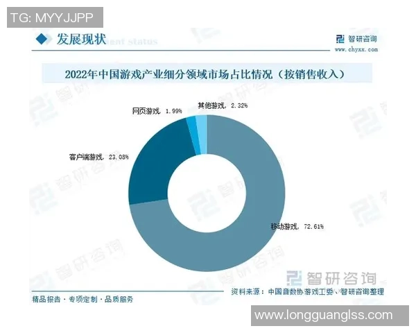 《英雄联盟电竞赛事全景回顾与未来发展趋势探索》 《英雄联盟电竞赛事全景回顾与未来发展趋势探索》
