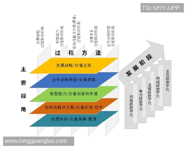 探讨现代足球俱乐部发展模式与青训体系创新路径与未来战略方向 探讨现代足球俱乐部发展模式与青训体系创新路径与未来战略方向